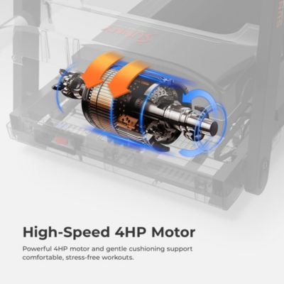 Treadmill Elite Smart Auto Incline 20” Deck Treadmill with 300 LB Weight Capacity