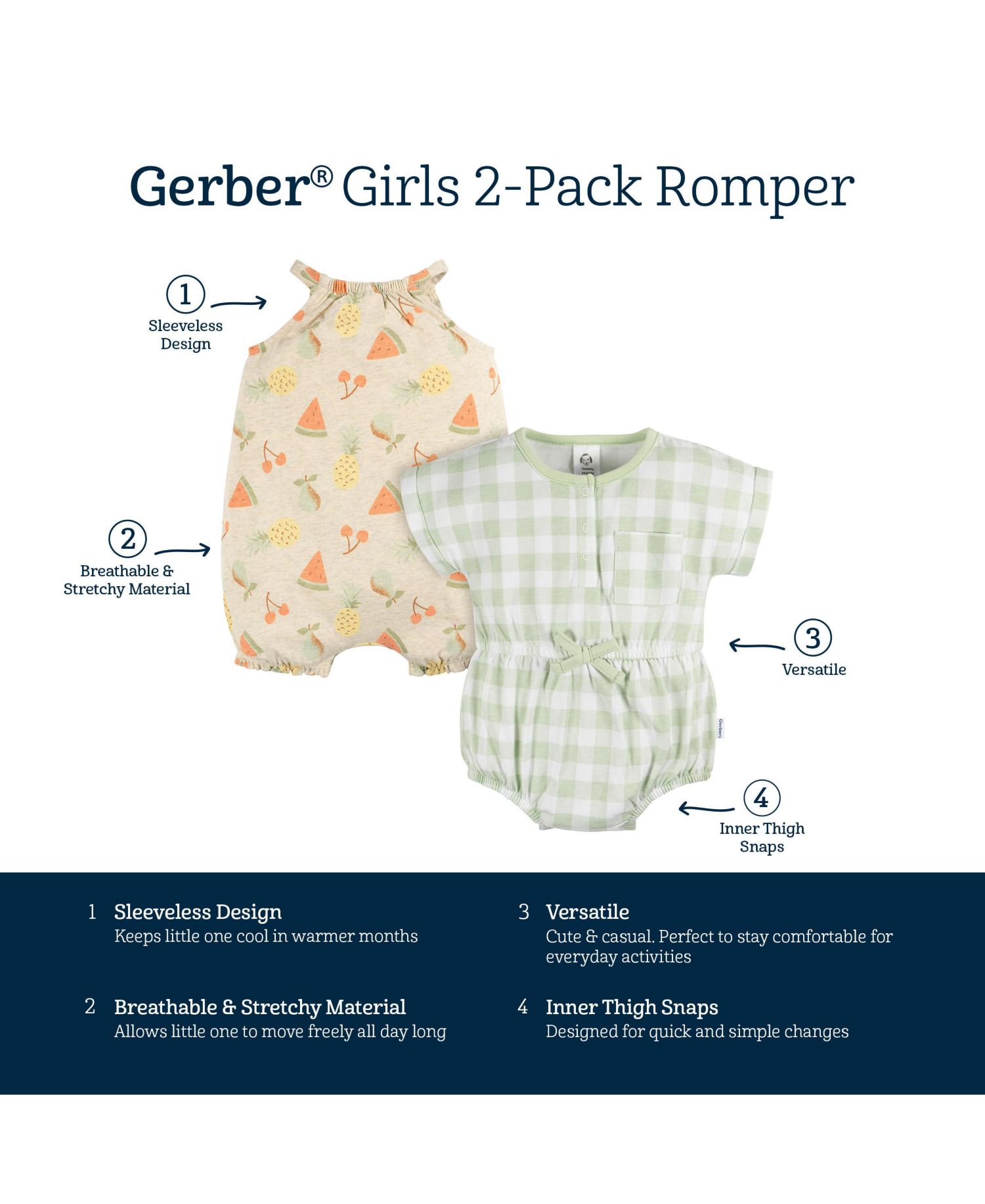 Baby Girls Sleeveless and Short Sleeve Romper, 2 Pack