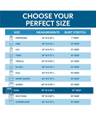 Terry Cotton Waterproof Fitted Sheet