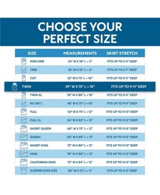 Waterproof and Zippered Terry Cotton Mattress Encasement - Twin Size - White