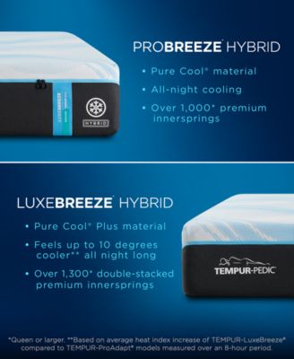 LuxeBreeze 13" Medium Hybrid Cooling Mattress Set- King