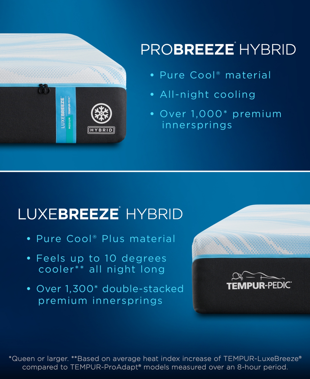 Tempur-Pedic LuxeBreeze 13