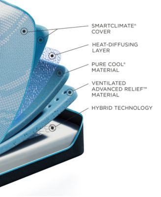 ProBreeze 12" Medium Hybrid Cooling Mattress- King