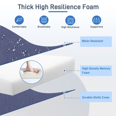 22'' x 24'' Outdoor Deep Seat Chair Cushion Set Olefin Fabric Slipcover and Sponge Foam (Set of 2 Seats, 2 Backs, 2 Pillows