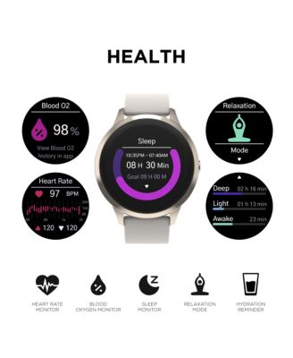 Sport 4 Unisex Silicone Strap Smartwatch 43.2mm