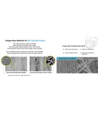 Anti-Aging Lifting Mask for Hydration and Acne, 5 Piece 