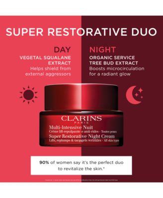 186000 現状品 CLARINS クラランス macy's コフレBox Beauty & wellbeing set [0000000001065] Clarins 6-Pc. Limited-Edition Super Restorative Luxury Skincare