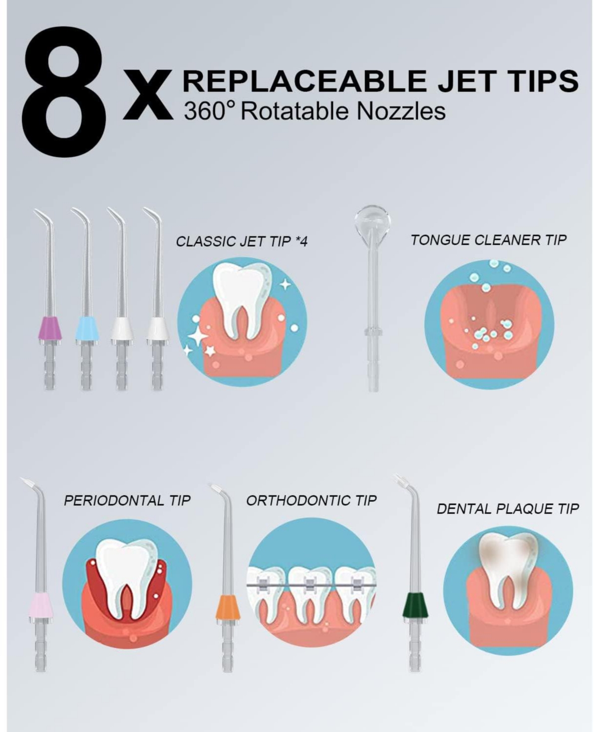 MySmile Powerful Cordless 350ML Water Dental Flosser Portable Oled Display Oral Irrigator with 5 Pressure Modes 8 Replaceable Jet Tips and Storage Bag