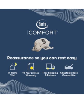 iComfort Aveda 12" Memory Foam Medium Mattress Set - Queen Split 