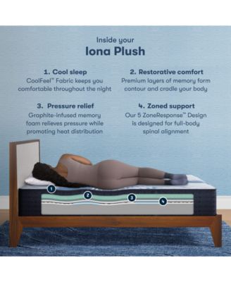 iComfort Iona 13" Memory Foam Plush Mattress Set - King