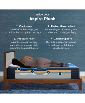 iComfort Aspire 14" Memory Foam Plush Mattress Set - King 