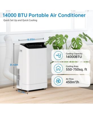 Mobile Air Conditioning