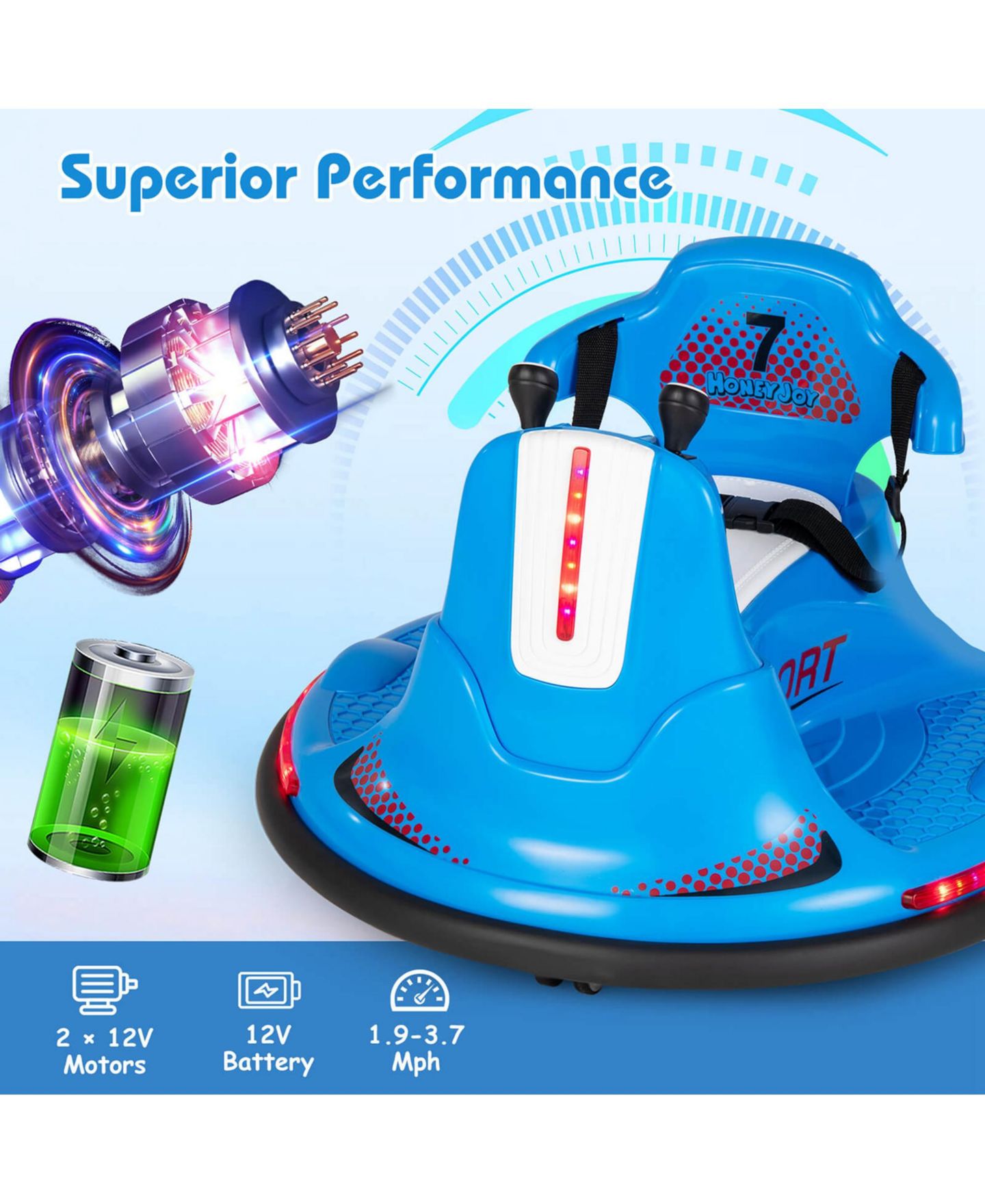 Детская игрушка Costway Electric Remote Control Bumper Car, 26" x 26" x 18.7", 66 lbs. Capacity, Ages 3-7, цвет: Синий — фото 5