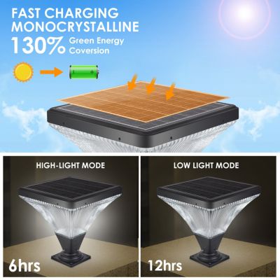 Streamdale Solar Street Lamp Cap with Base