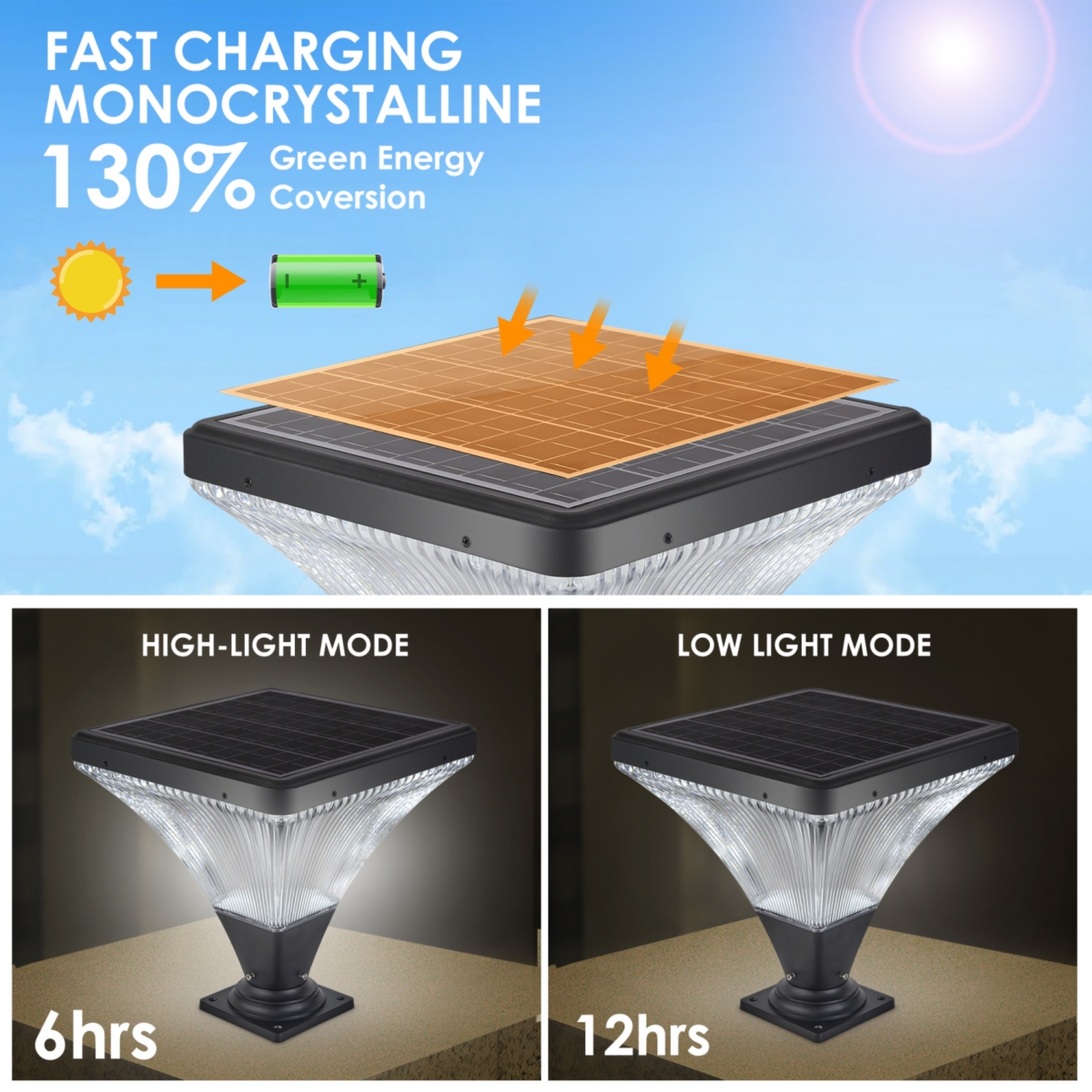 Streamdale Solar Street Lamp Cap with Base