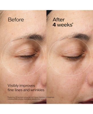 Future Solution LX Eye & Lip Contour Regenerating Cream, 0.6 oz.