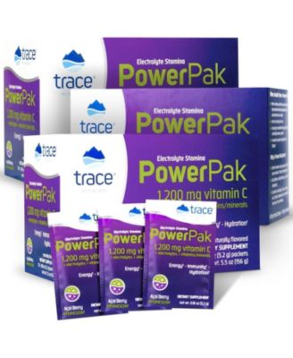 Trace Minerals