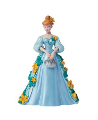Enesco