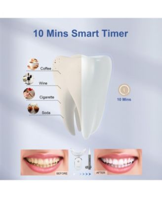 35% CP Teeth Whitening Kit Enhanced Teeth Whitener Flagship Version, 4 Pcs Teeth Whitening Pen Gel, 24 Total Treatments
