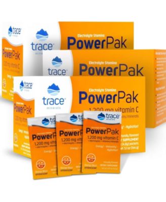 Trace Minerals