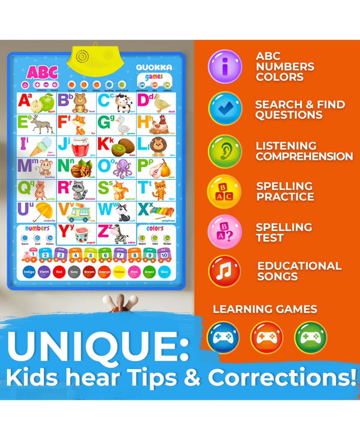 Quokka Usa World Maps Interactive Speech Therapy Poster for Toddlers Age 3-6