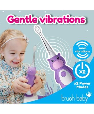 WildOnes Hippo Kids Electric Rechargeable Toothbrush | Childrens Electric Toothbrush | Animal Character Toothbrush