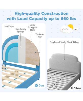 Kids Twin Platform Bed Frame Upholstered Twin Size Bed w/ Wooden Slats Support Blue