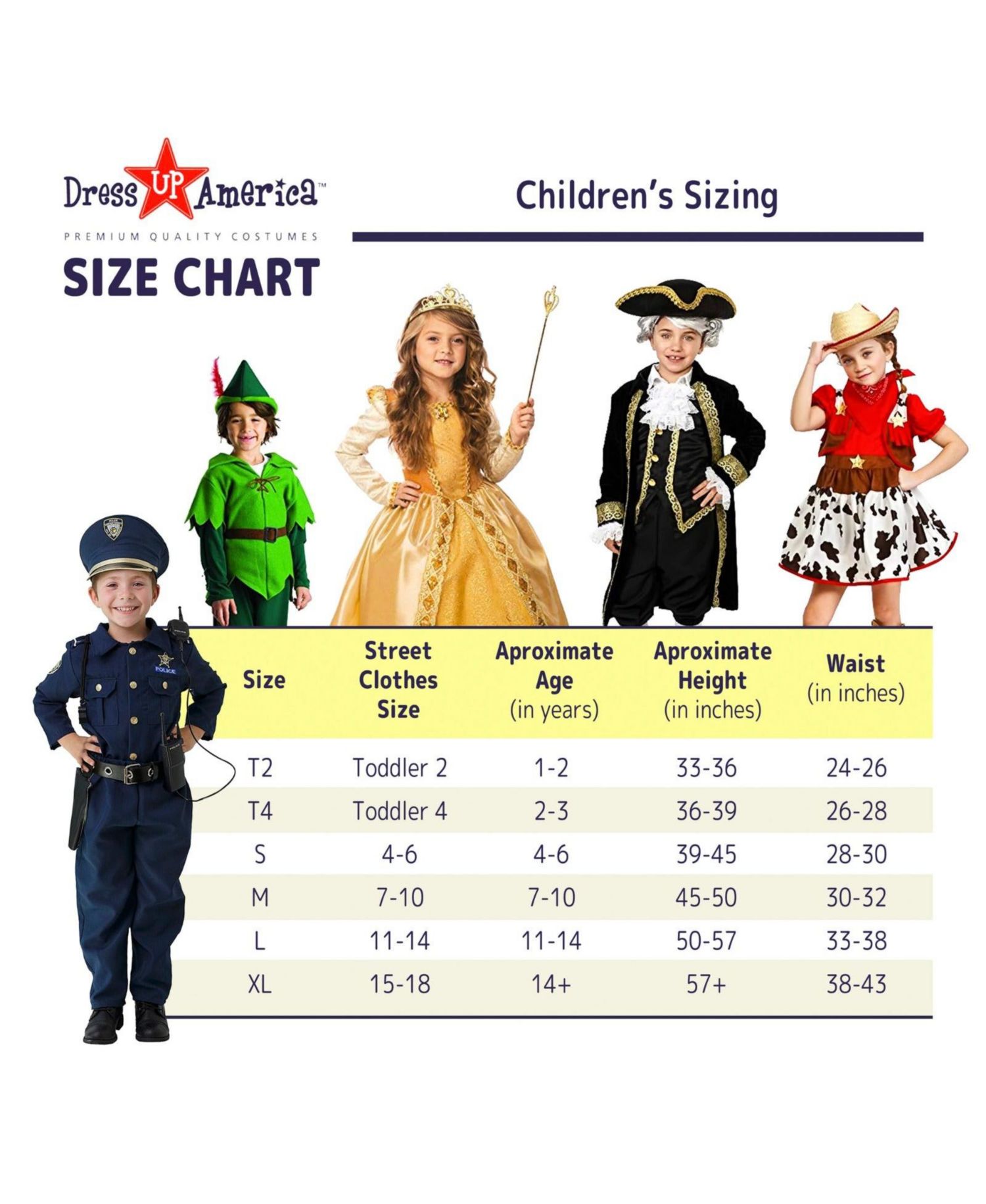 Red Princess Dress Costume - Girls