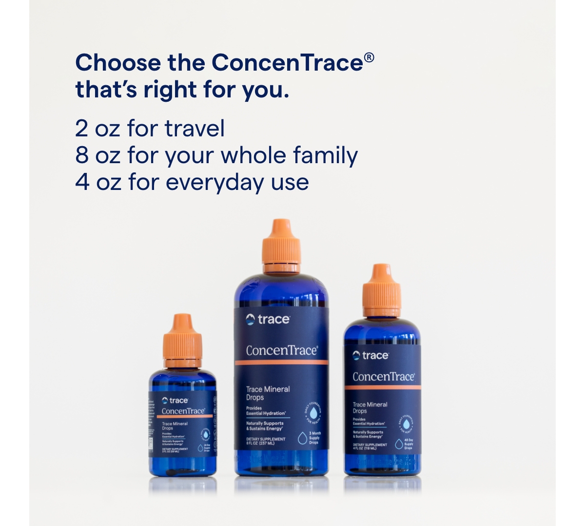 Trace Minerals ConcenTrace Trace Mineral Drops - Liquid Supplement for Bone & Joint Support