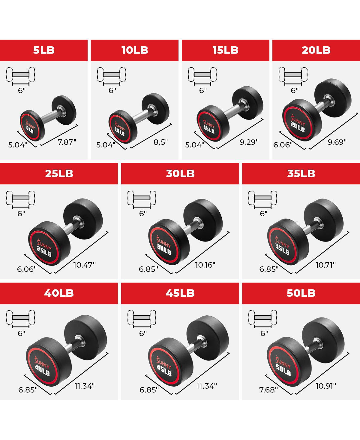 Sunny Health & Fitness Signature Style Polyurethane Round Dumbbells