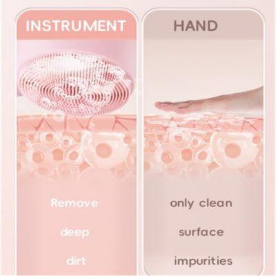 2 In 1 Warm Facial Cleansing Brush