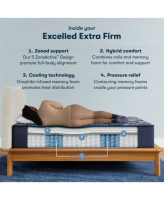 Perfect Sleeper X Excelled Extra Firm 13.75" Quilted Hybrid Mattress - Twin XL
