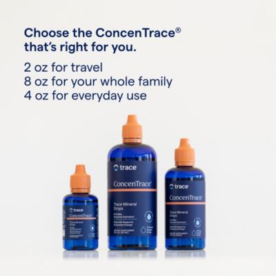 ConcenTrace Trace Mineral Drops Supports Energy & Digestion - 48 Servings