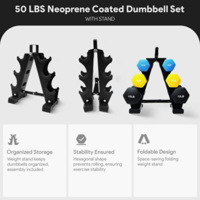 5, 8, and 12 Pound Neoprene Coated Dumbbell Set with Stand