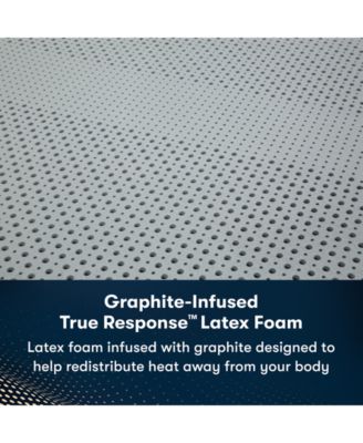 iComfortPro Ambrose 13" Latex Foam Plush Mattress Set - Queen Split 