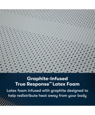 iComfortPro Ambrose 13" Latex Foam Firm Mattress Set - Twin XL