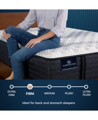 iComfortPro Kingston 14" Latex Foam Firm Mattress Set - King