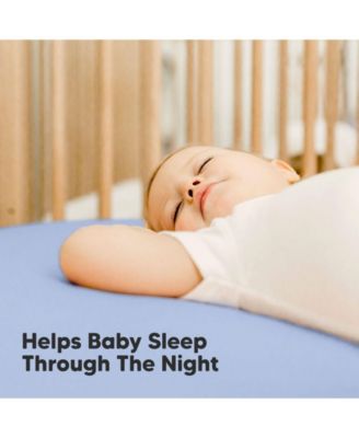 Waterproof Crib Sheets for Boys, Girls, 2pk Baby Fitted Crib Sheet, Waterproof Crib Mattress Protector Sheets