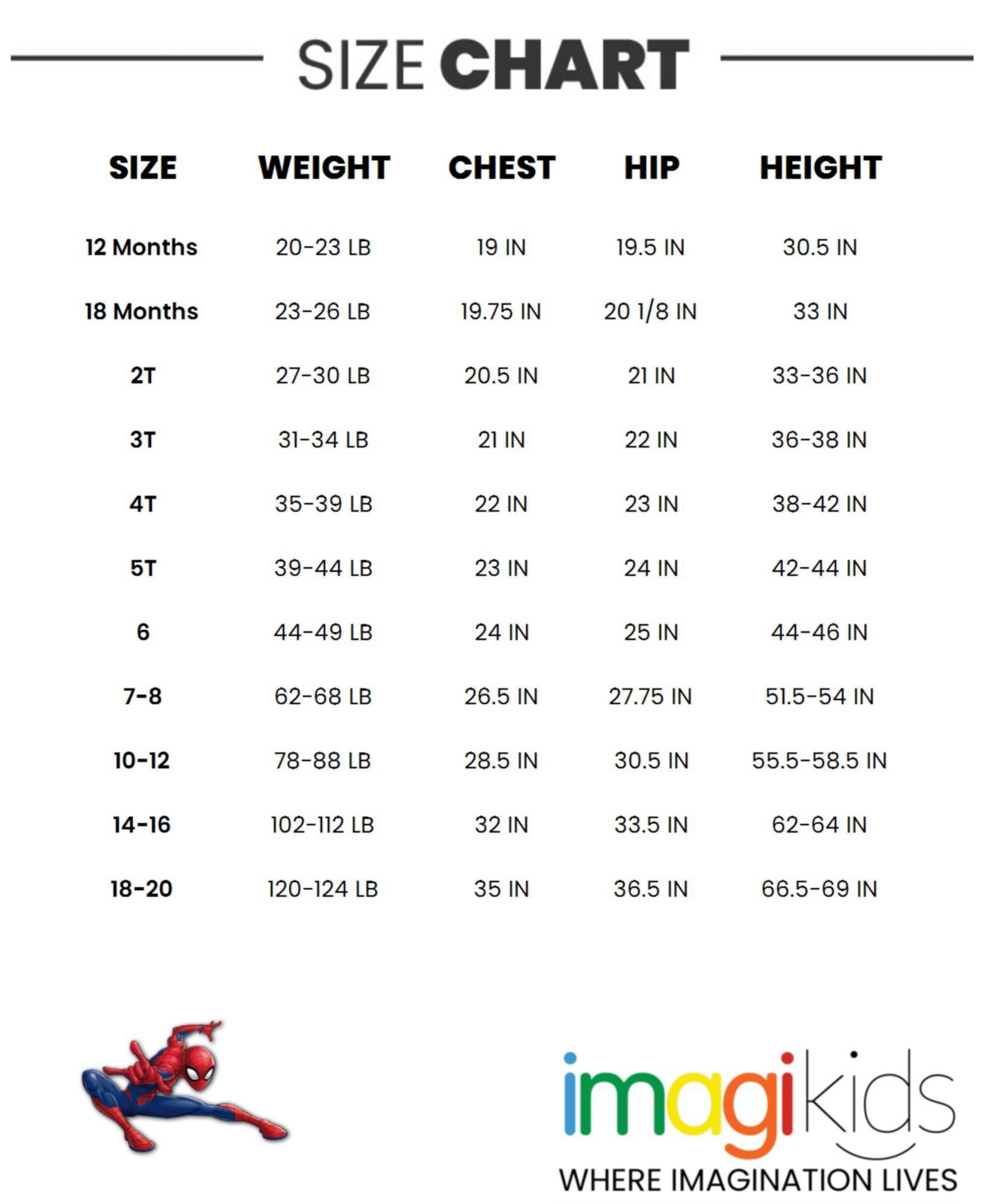 Marvel Boys Spider-Man Matching Family Cosplay T-Shirt to Adult - spider-man