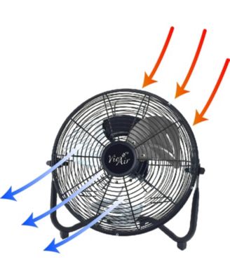 18 Inch Industrial High Velocity 3 Speed Metal Floor Fan