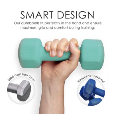 5, 10, and 15 LB Neoprene Dumbbell Free Hand Weight Set w/ Rack, Multi