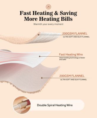 Heated Flannel Blanket, Twin