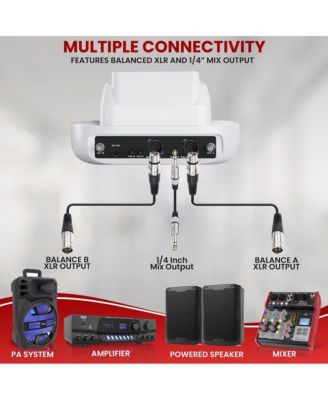 UHF Wireless Microphone System, 2 USB Rechargeable Handheld Mics, Fixed Frequency