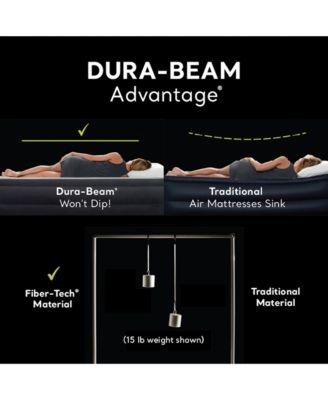 Dura Beam Plus Deluxe Air Mattress Bed with Built In Pump, King (2 Pack)