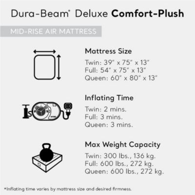 67765ED Dura Beam Comfort Plus 13" Airbed Mattress w/Pump, Twin (2 Pack)
