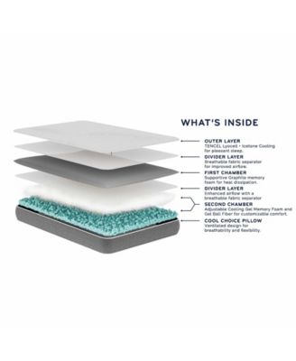 Cool Choice Customizable Memory Foam Blend Cooling Side Sleeper Pillow, King