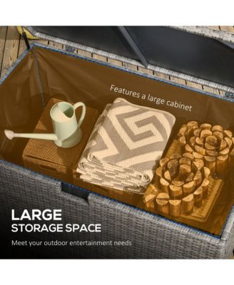 113 Gallon Deck Box, Rattan Outdoor Storage Box, Waterproof Storage Container for Indoor, Patio Furniture Cushions, Pool Toys, Garden Tools, Gray