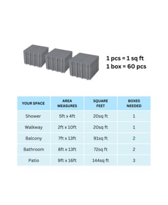 12 x 12 Inch Gray Interlocking Deck Tiles Plastic Waterproof Outdoor All Weather Anti-slip Bathroom Shower Balcony Porch Strong Weight Capacity Upto 6613 LBS, Rosette Pattern Pack of 60