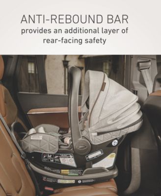 Premier SnugRide SnugFit XT Infant Car Seat