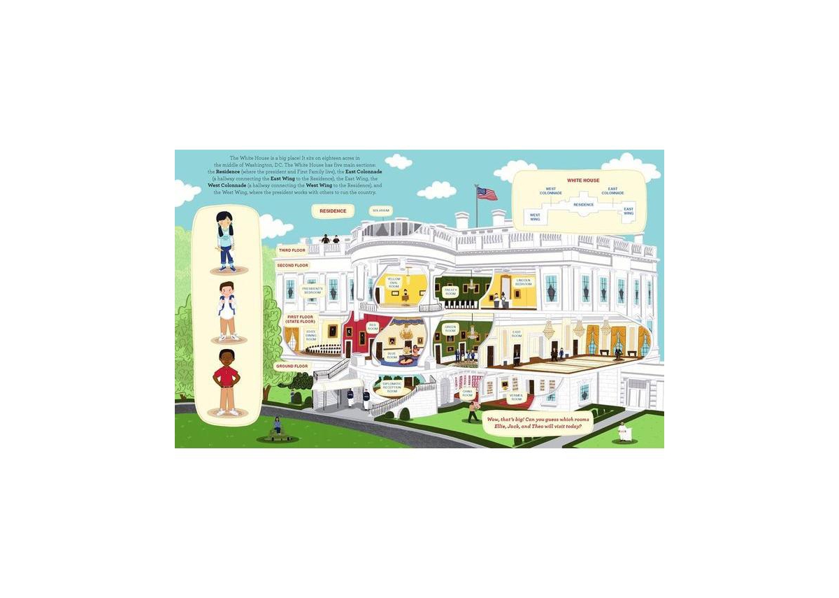 Barnes & Noble The White House: A Meet the Nation's Capital Book by Lindsay Ward